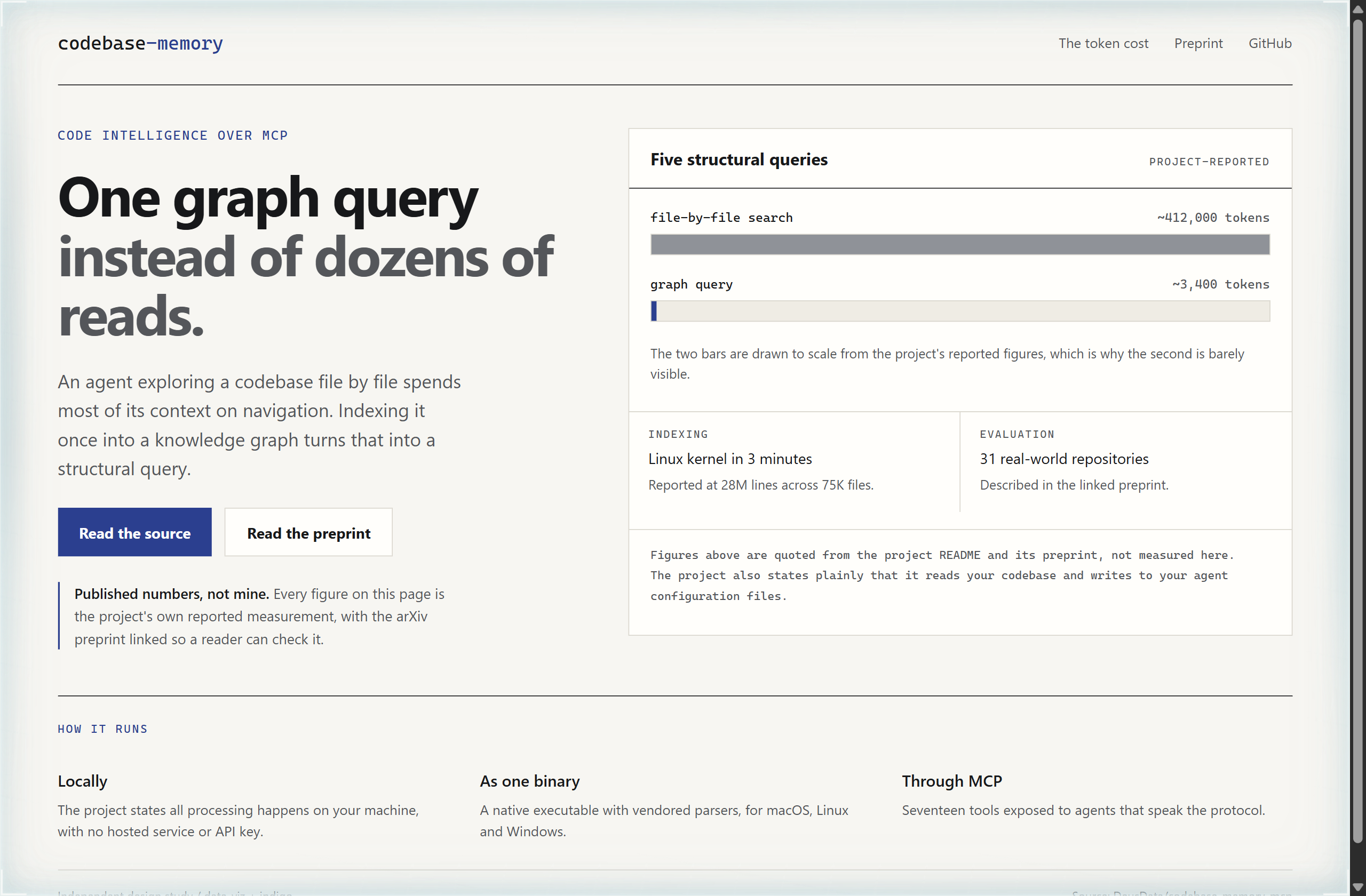 DeusData/codebase-memory-mcp landing-page hero mock, data-viz style
