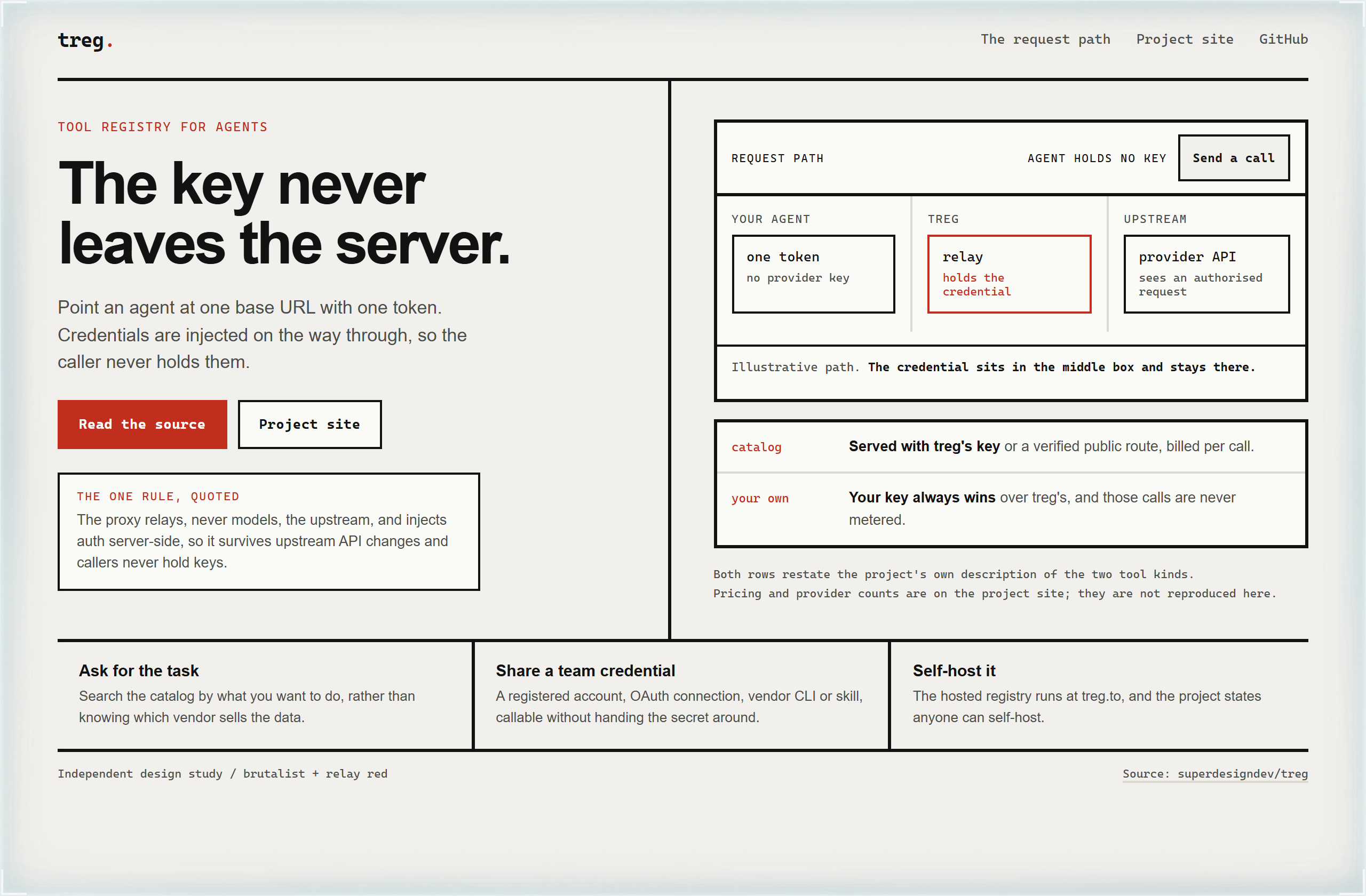 superdesigndev/treg landing-page hero mock, brutalist style