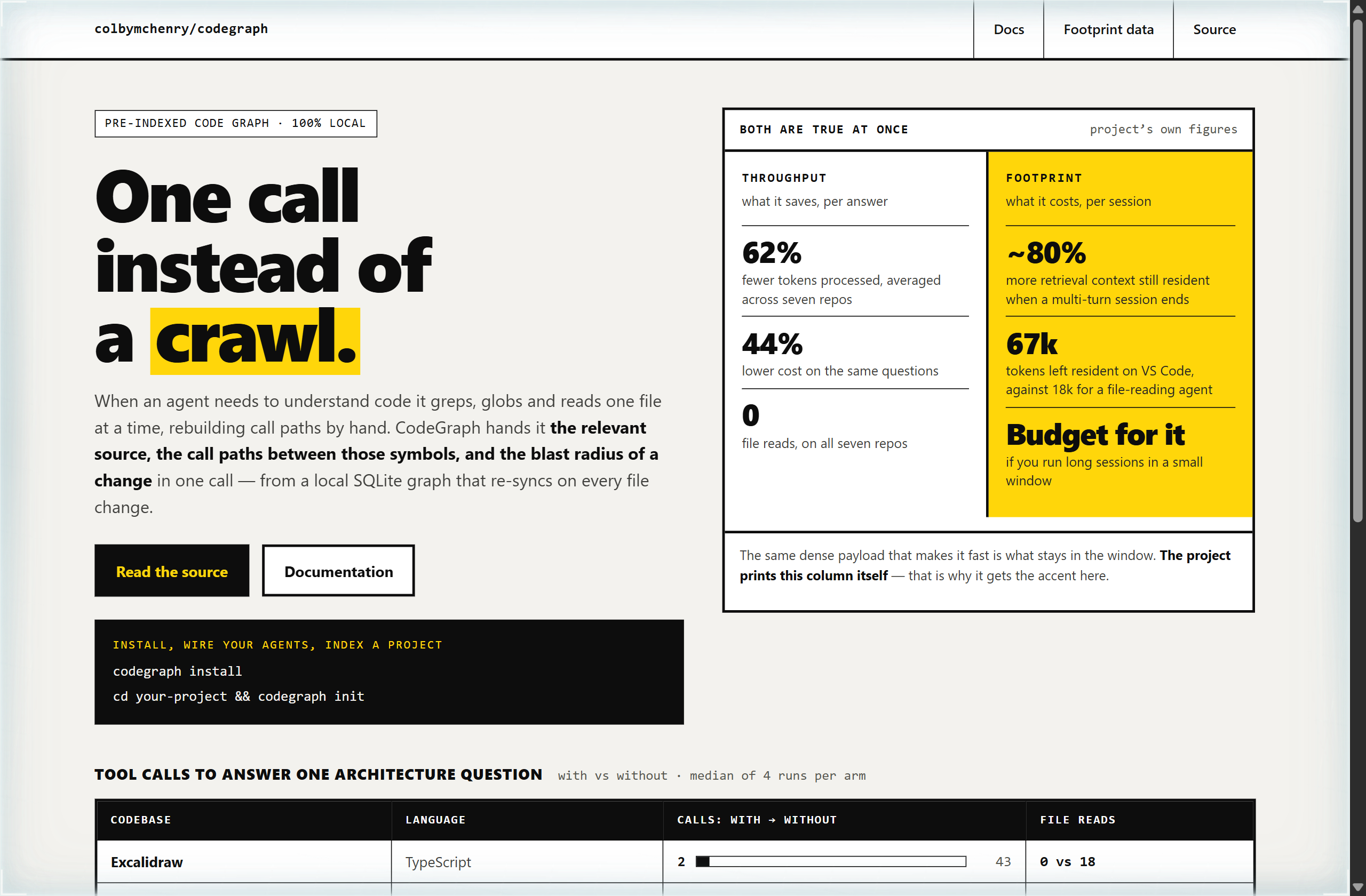 colbymchenry/codegraph landing-page hero mock, brutalist style
