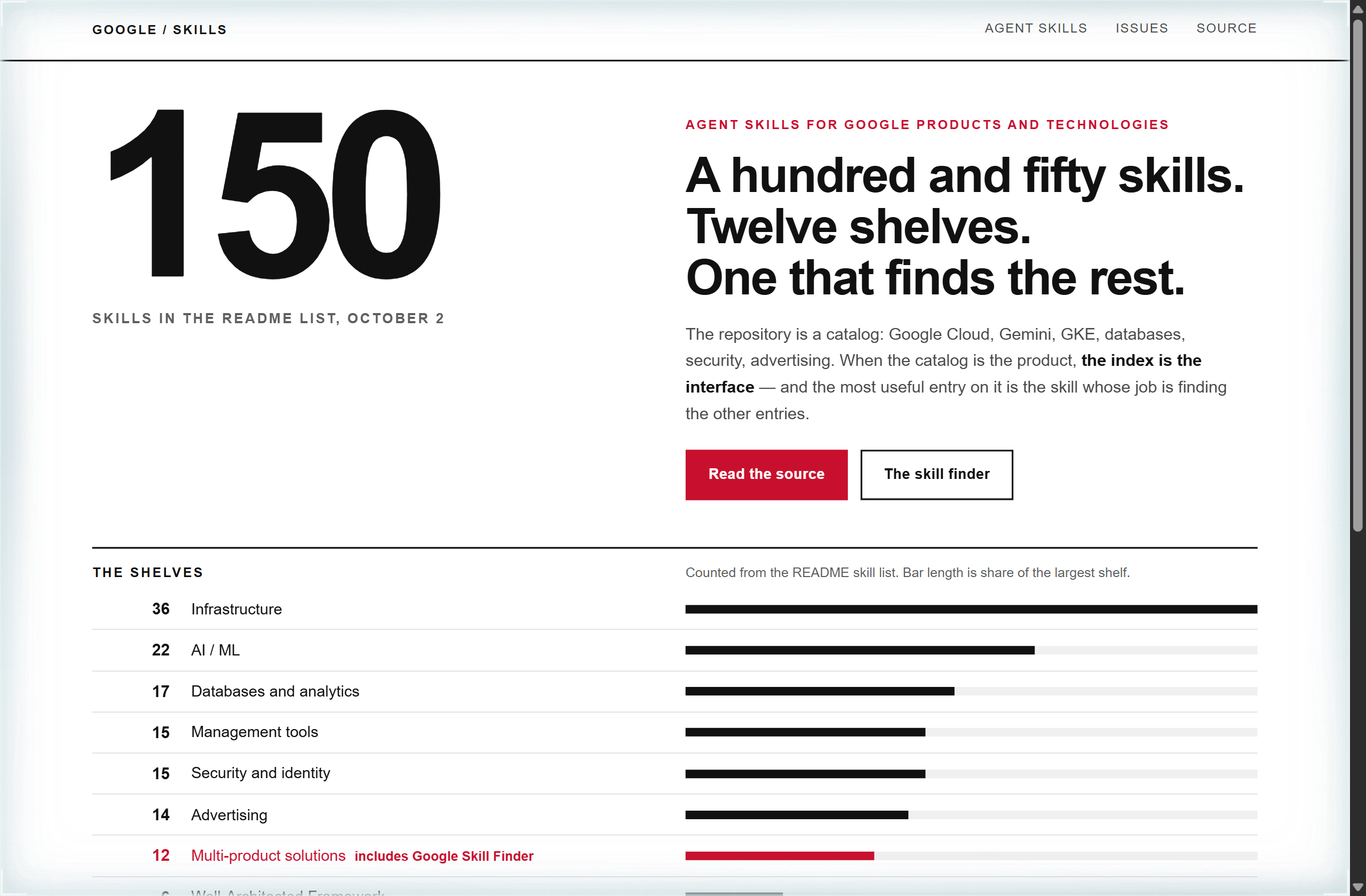 google/skills landing-page hero mock, swiss style