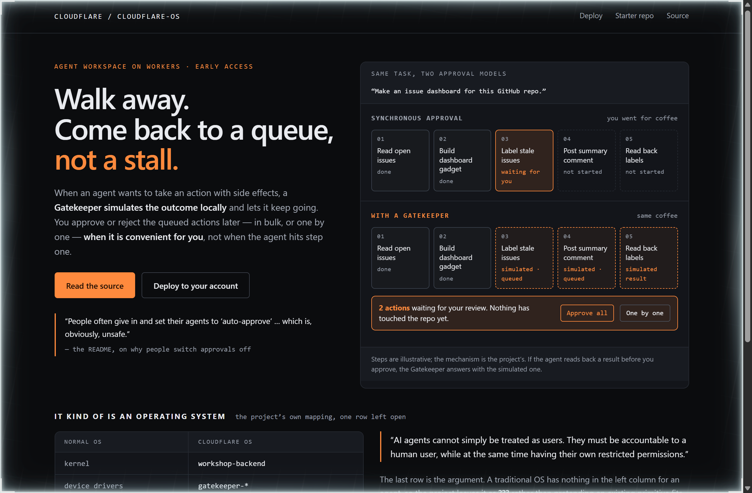 cloudflare/cloudflare-os landing-page hero mock, terminal-dark style