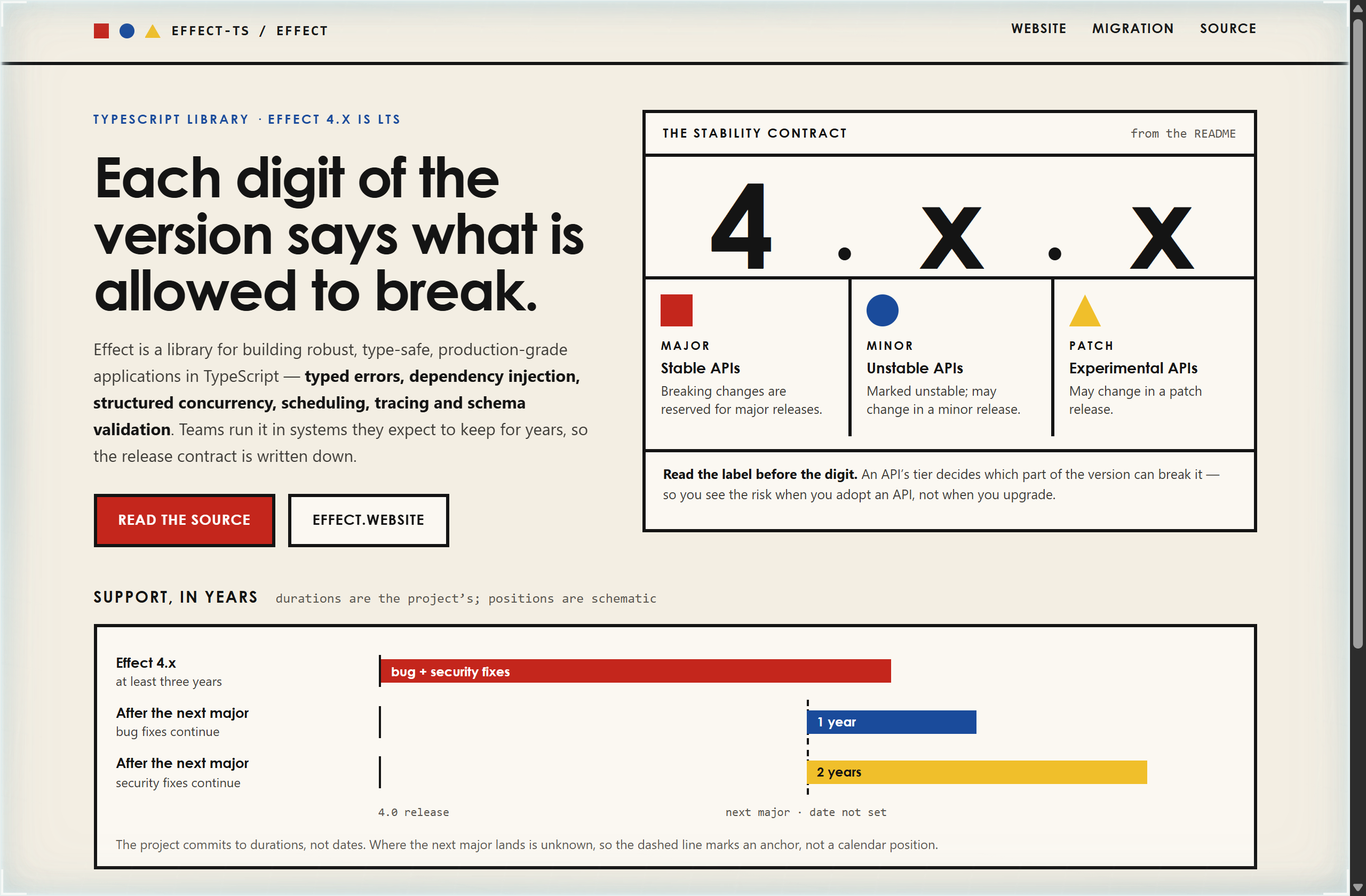 Effect-TS/effect landing-page hero mock, bauhaus style
