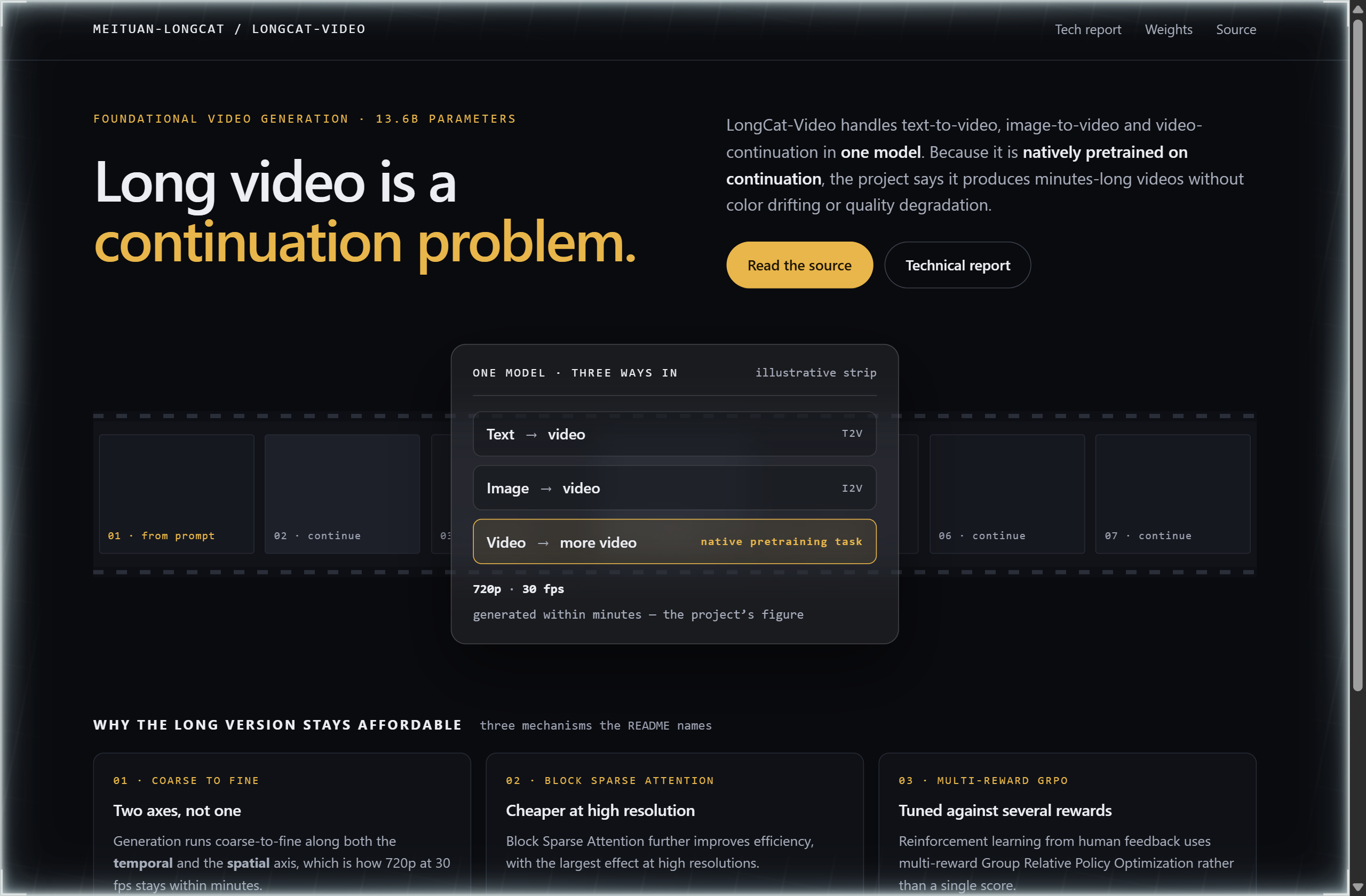 meituan-longcat/LongCat-Video landing-page hero mock, glass style