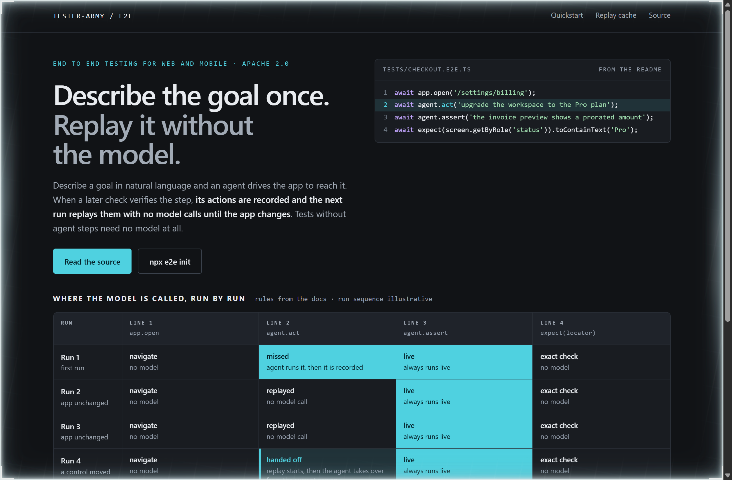 tester-army/e2e landing-page hero mock, cell-grid style