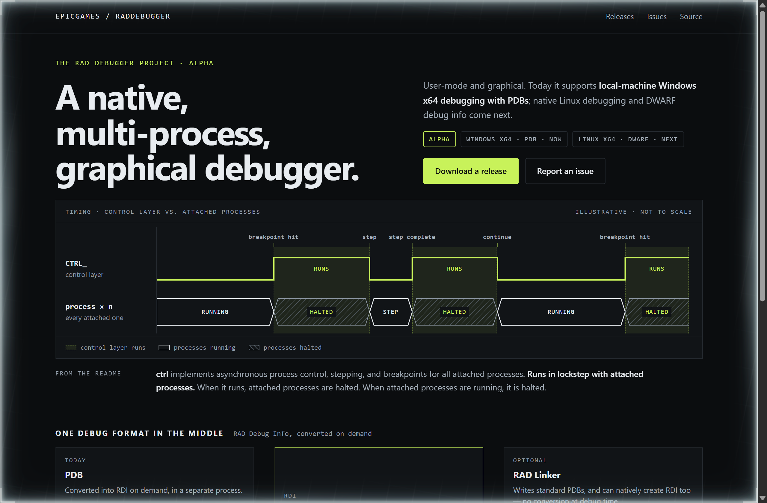 EpicGames/raddebugger landing-page hero mock, waveform style