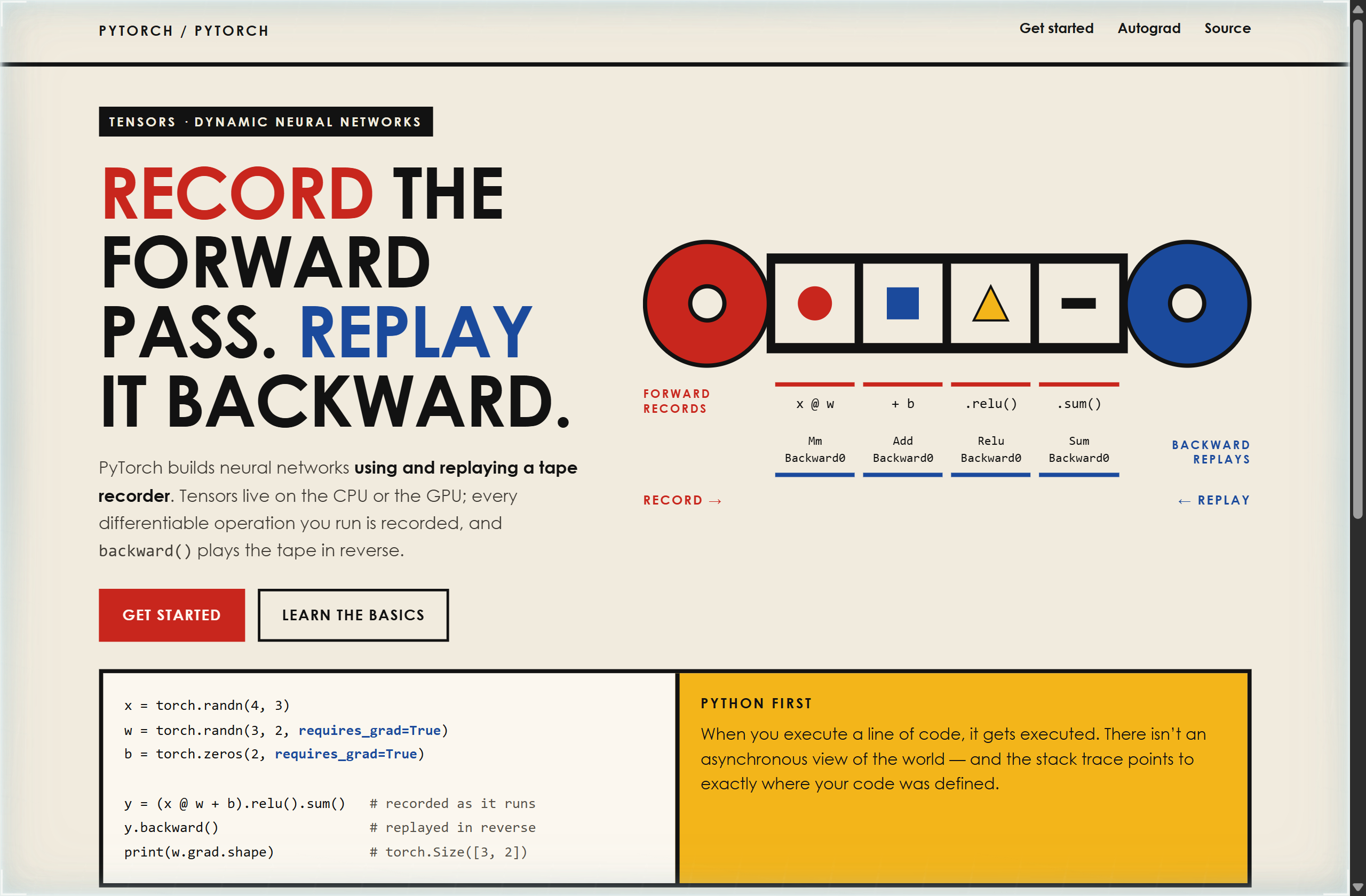 pytorch/pytorch landing-page hero mock, bauhaus style